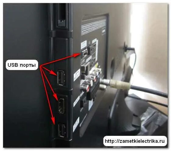Юсб разъем на телевизоре LG. Юсб порт юсб самсунг ТВ. Телевизор самсунг гнездо для флешки. Юсб порт на телевизор LG.