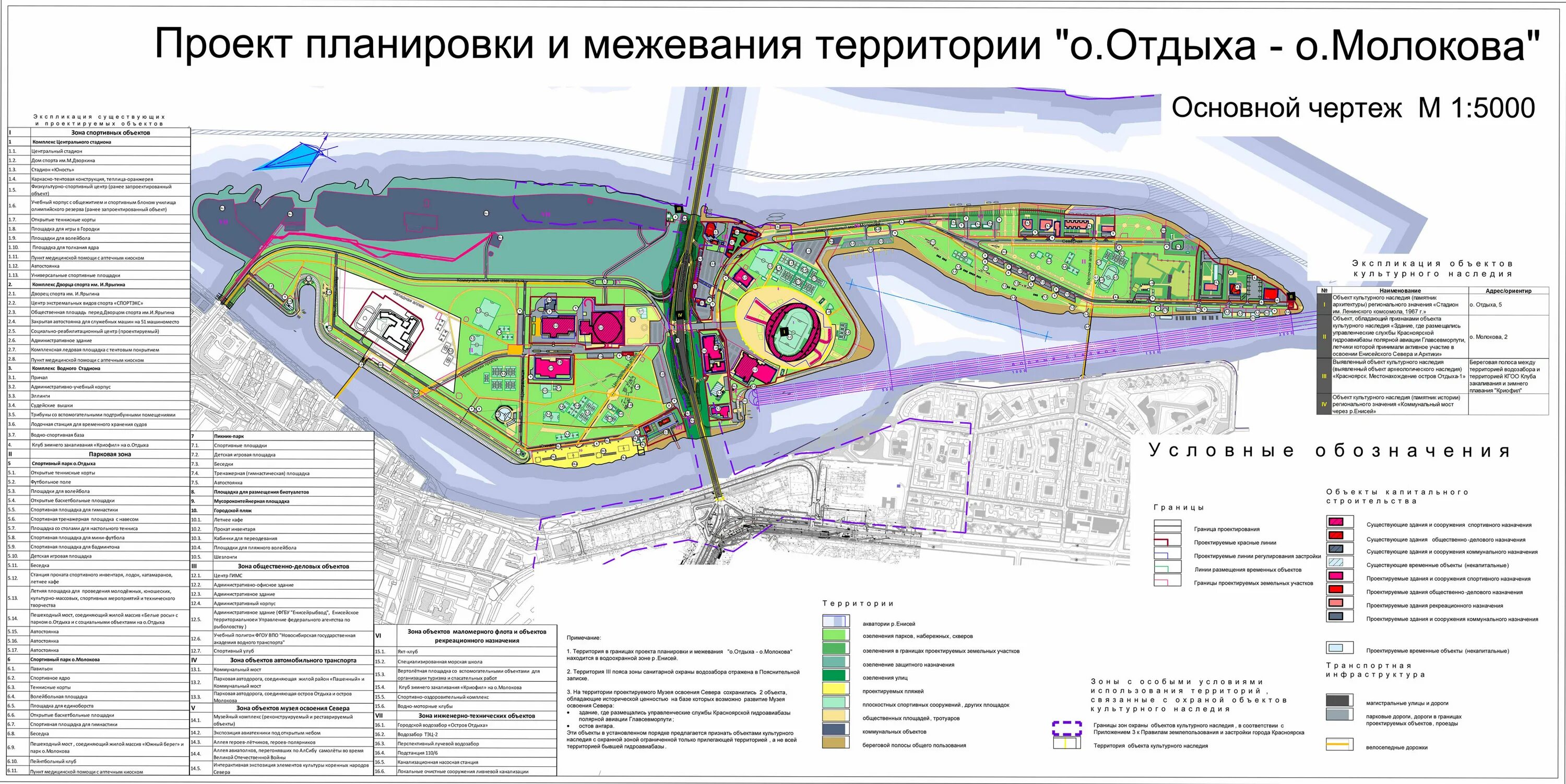 Проекты планировки территорий красноярска Документация по планировке территории (проект планировки территории и проект меж