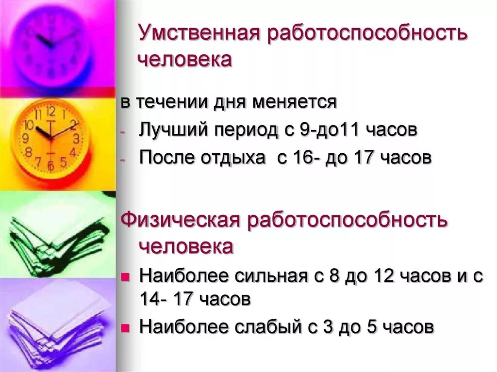 Работоспособность человека. Периоды умственной работоспособности. Умственная работоспособность. Работоспособность человека в течение суток. Людей в течение этого часа