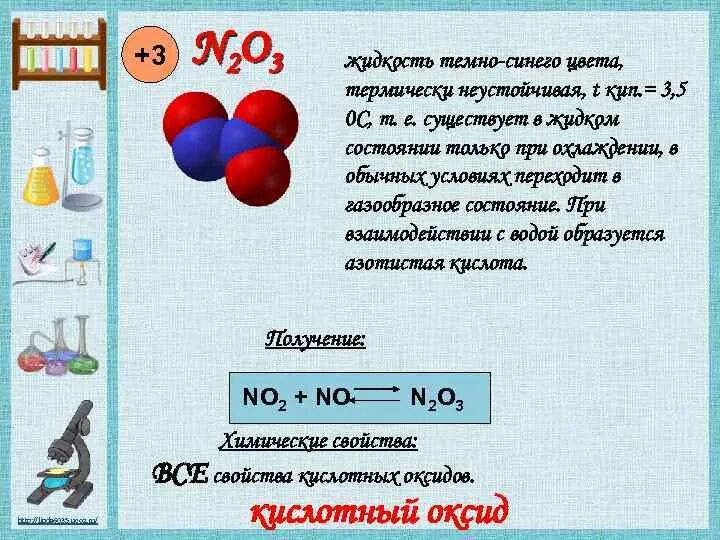 Соединение азота 3 с водородом. Соединения азота. Соединение азота с кислородом. Соединения азота на презентацию. Кислородсодержащие соединения азота свойства.