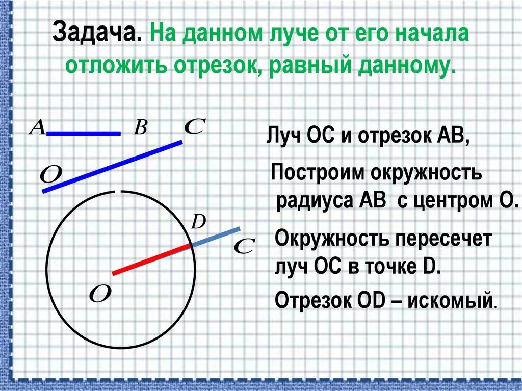 Построение отрезка равного данному задача. На данном Луче от его начала отложить отрезок равный данному. Как отложить на данном Луче от его начала отрезок равный данному. Объясните как отложить на данном Луче от его начала отрезок равный. На данном Луче отложить отрезок равный данному.