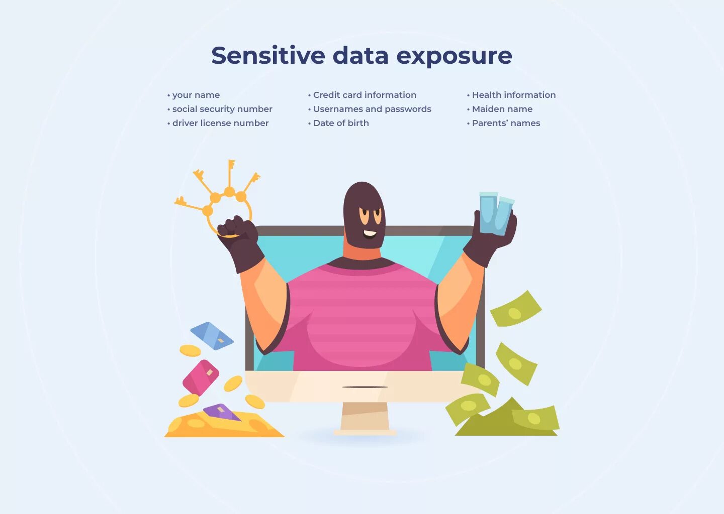 Sensitive data. Sensitive information. data exposed. data exposed meme.