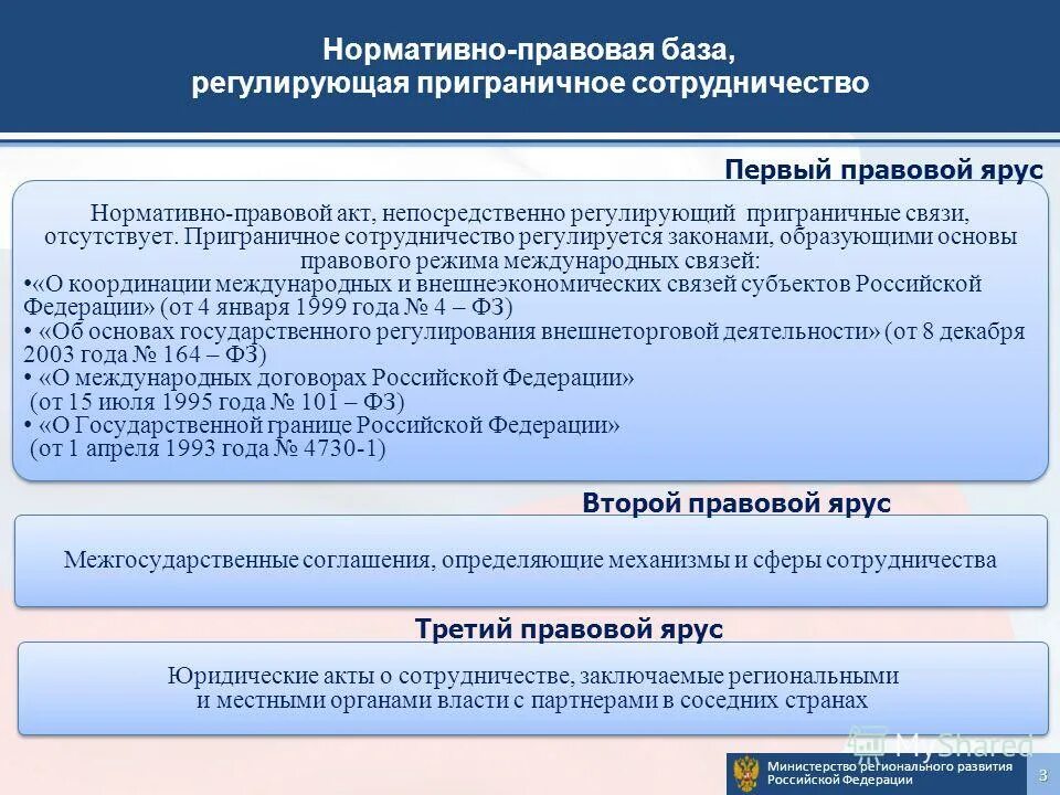 фз о координации международных связей субъектов. осуществление мер по борьбе с катастрофами только. нормативно правовая база регулируется. юридическая структура сделки. правосубъектность государства в международном праве.