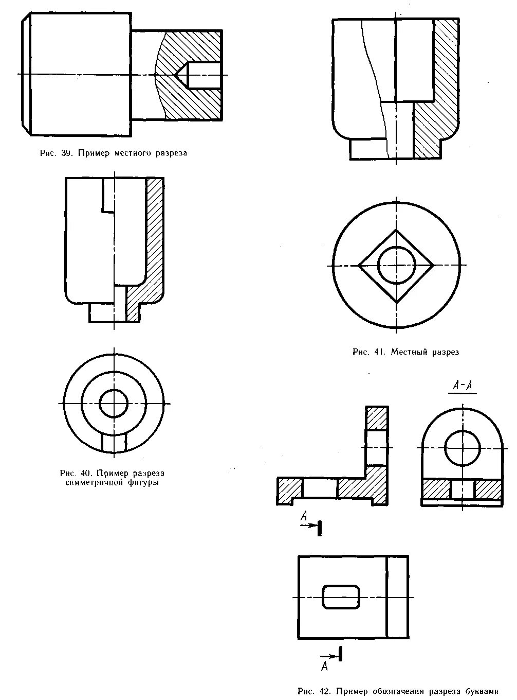 Виды местных разрезов. Обозначение местного разреза на чертеже. Местный разрез по отверстию на чертеже. Местный разрез на чертеже обозначают. Местный разрез детали на чертеже.