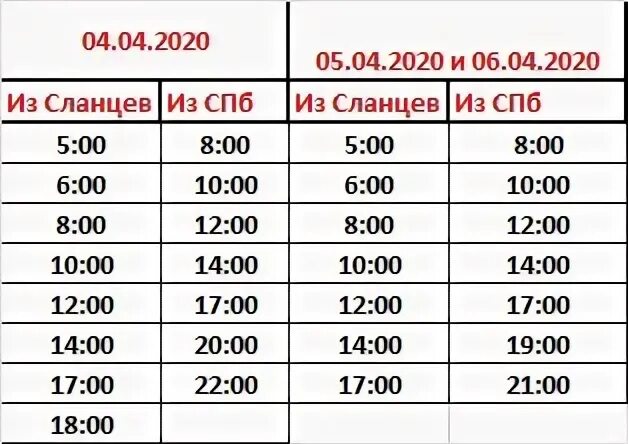 Спб сланцы расписание. 851 Сланцы Санкт-Петербург расписание. Расписание 851 сланцы СПБ. Расписание автобусов сланцы СПБ 851 маршрут. Автобус 851 СПБ сланцы СПБ.