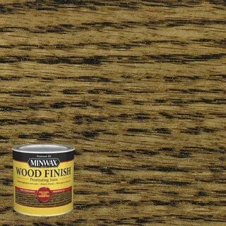 Wood finishes