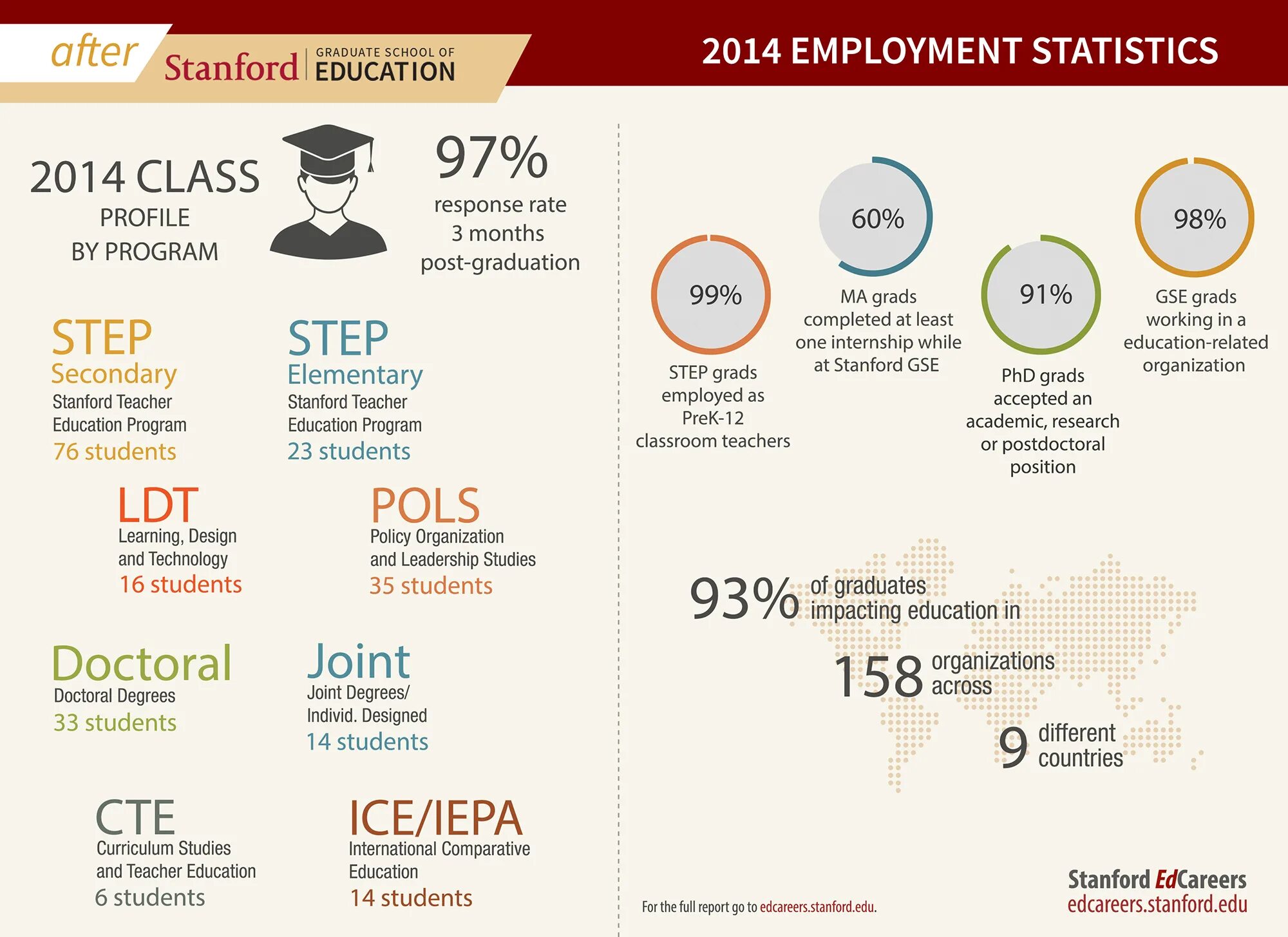 Доксон университет корея. Южная корея кимхэ университет. Колледж в корее. Сеульский университет корё внутри. Проводной бал в ранхи гс.