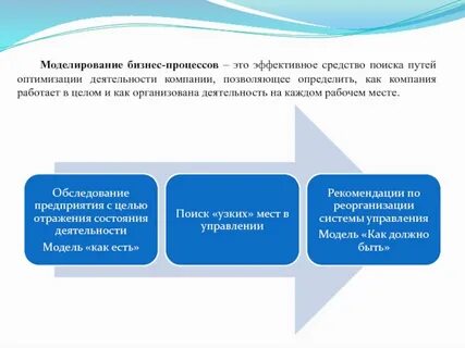 Оптимизация рабочей деятельности
