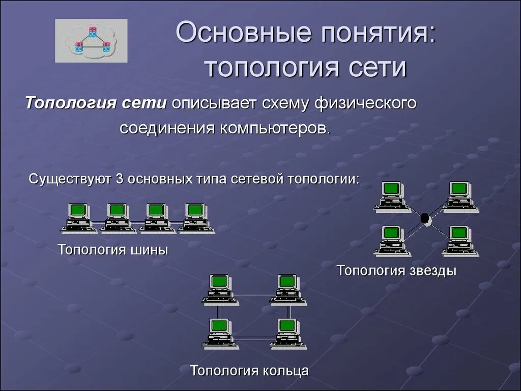 Термины локальных сетей