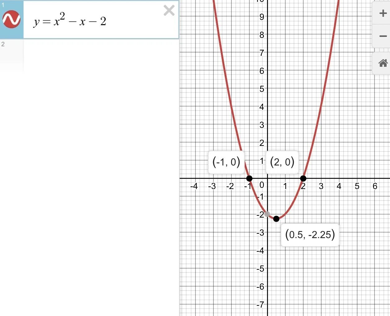 Парабола функции y 2x2. Квадратная функция y=x2. Функция параболы y = x2-x+2. Парабола функции y x2. Y 1 4x2 x 3