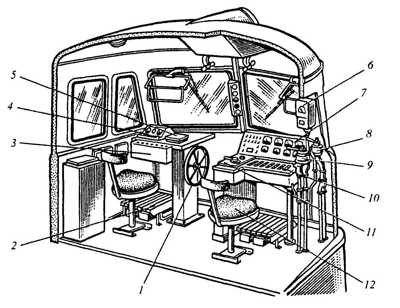 Как работает электровоз. Вл80с электровоз устройство кабины. Устройство кабины машиниста тепловоза 2тэ10м. Кабина управления электровоза вл80с. Элементы кабина машиниста электровоза вл80с.