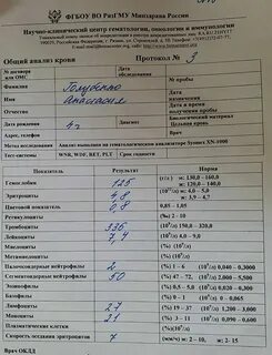 При мононуклеозе температура держится