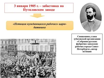 Организовал и возглавил