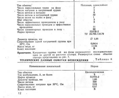 Сколько меди в генераторе