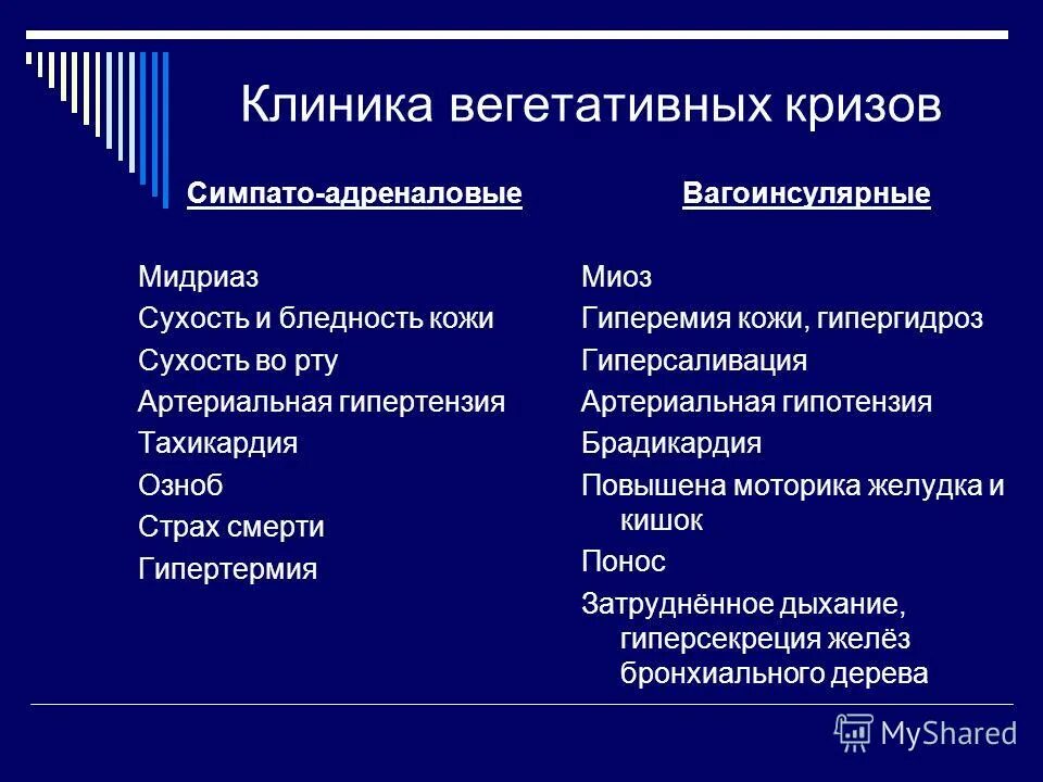 Как отличить криз от панической атаки. Вегетативный криз симптомы. Вегетативный криз классификация. Клинические проявления вегетативного криза. Вегетативные кризы клиника.