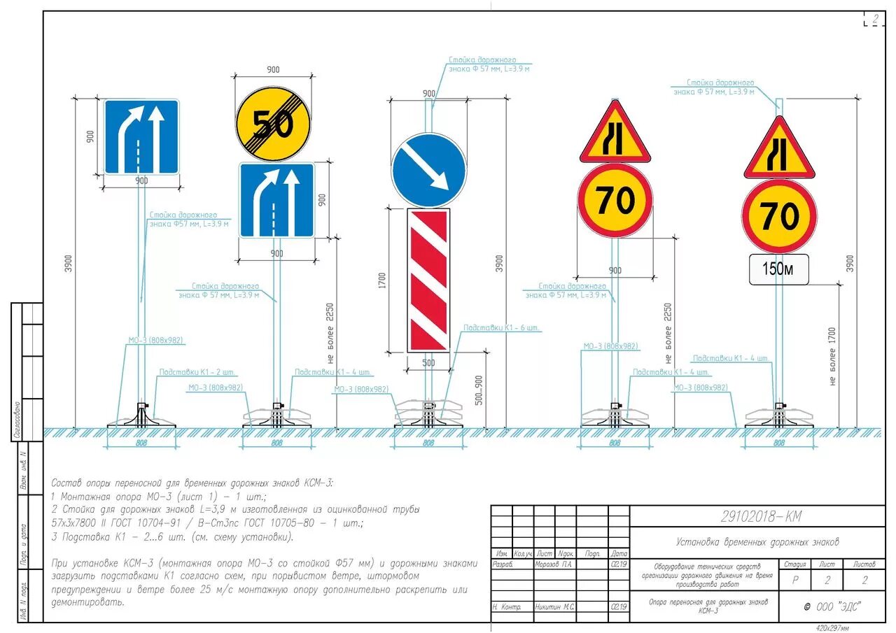 Дорожные знаки конструкция. Опора переносная для 3 знаков оп3 размер. Стойки дорожных знаков СКМ2.40. Типоразмеры дорожных знаков 2.6. 8.22.3 Дорожный знак высота.