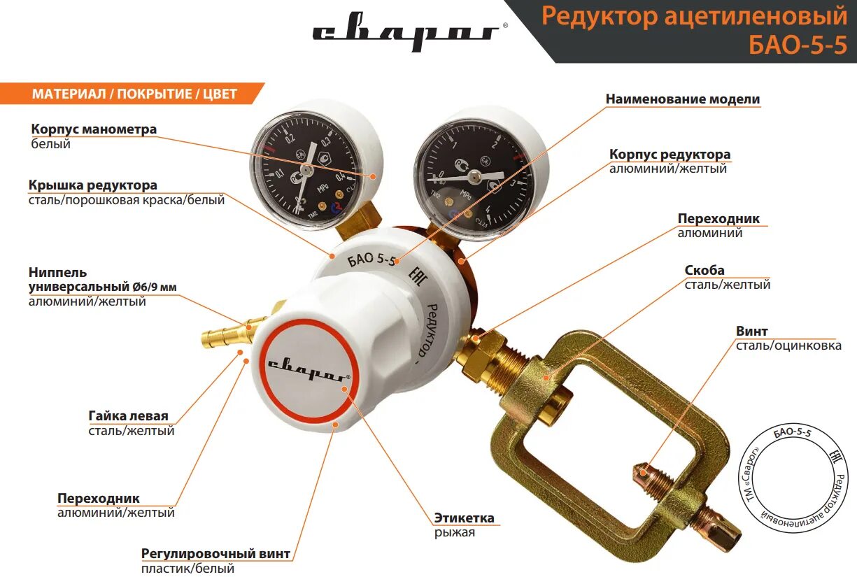 Какое остаточное давление должно быть в баллоне