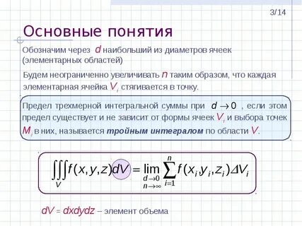 Тройной интеграл в координатах