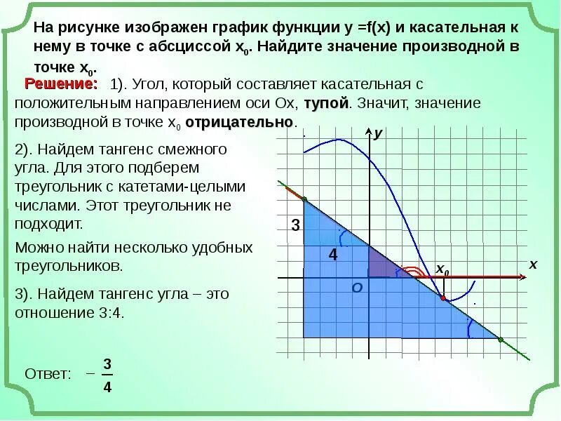 Значение касательной к графику функции. Как найти производную точки на графике. как нати производную по графику. как найти производную в точке по графику. как найти производную функции на графике.
