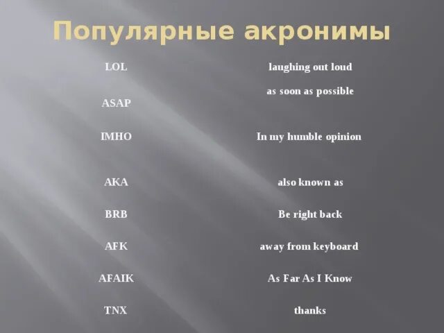 Что означает акроним. Популярные акронимы. Акроним пример. Акронимыакронимы. Акронимы в английском.