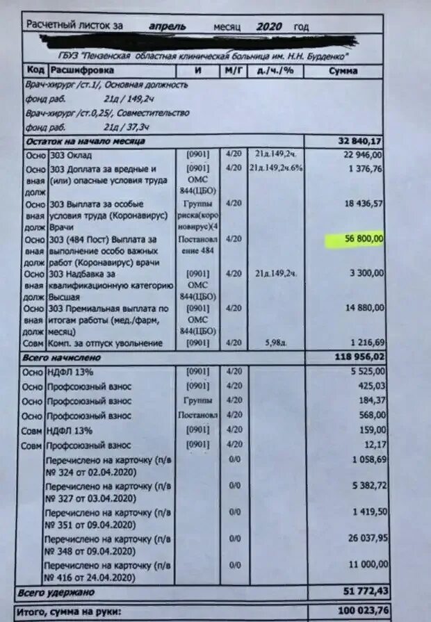 Каким медикам будут выплаты в апреле. Доплаты медицинским работникам. Выплаты медикам за коронавирус. Оклады медработников. Оклад санитарки в больнице 2023.
