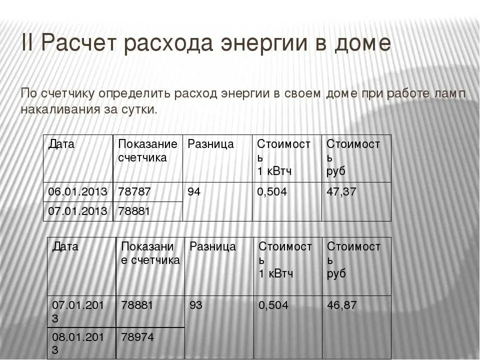 Как посчитать сколько электроэнергии. Расчет по счетчикам. Калькуляция электроэнергии по счетчику. Как рассчитывается электроэнергия по счетчику в квартире. Как рассчитать расход электроэнергии за месяц.