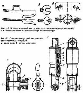 Вспомогательный инструмент