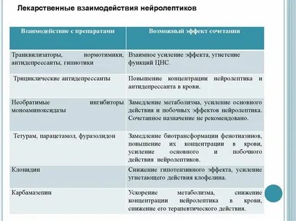 Серотониновый синдром что это такое