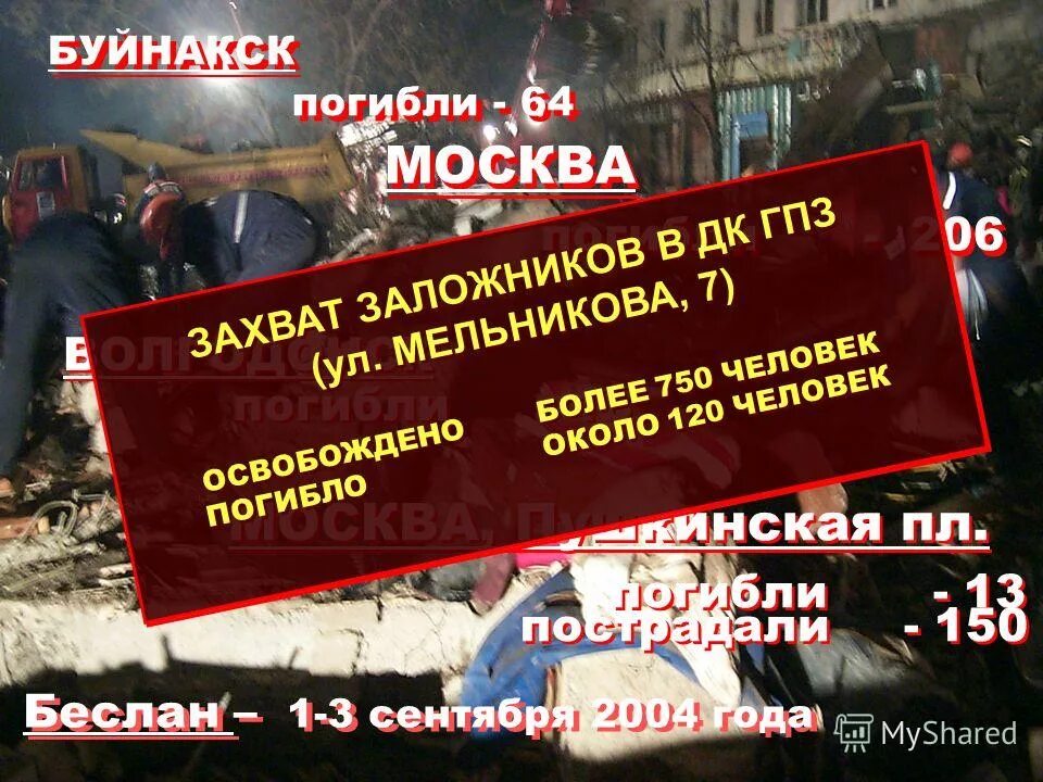 Списки погибших в москве крокус мчс