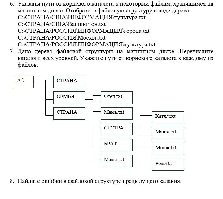 Дано дерево файловой структуры. Отобразить файловую структуру в виде дерева. Дерево каталогов Информатика. Отобразите файловую структуру в виде дерева c:\Box. Структура txt