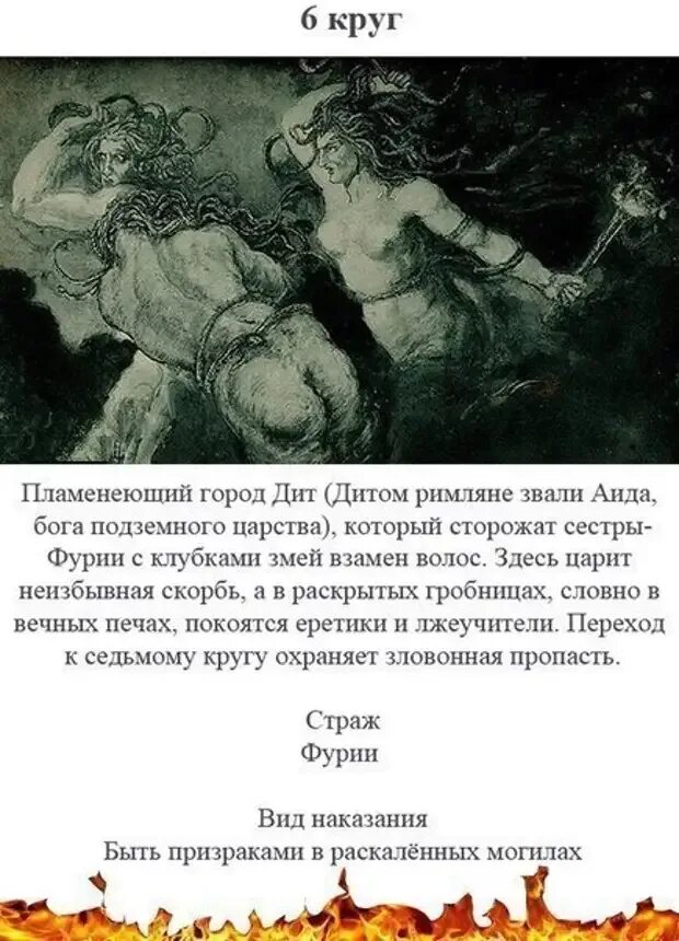 Ада дата. Круги ада данте алигьери. 9 кругов данте. шестой круг по данте.