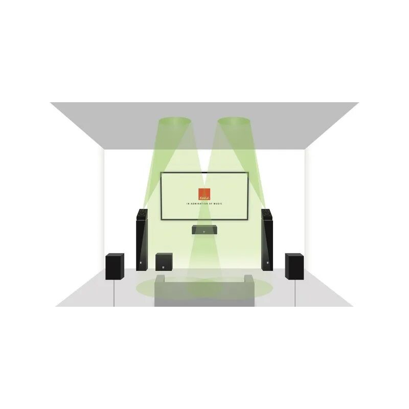 1. Акустика jamo s506. Короб под колонки 6х9 чертеж. Tda-audio tapped horn 15. 1.