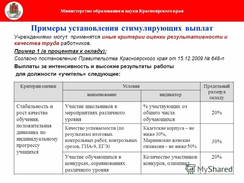 Образец назначении выплат