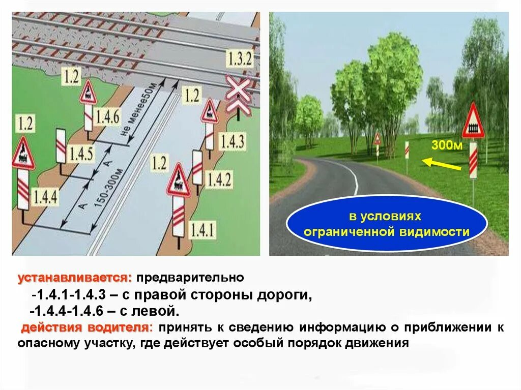 Опасная зона дорог. Опасный участок дороги разметка. Стороны дороги. Обозначение опасного участка дороги. Опасный участок.