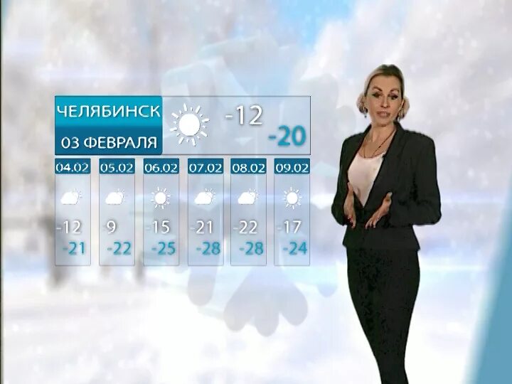 Г челябинский прогноз погода. Погода на февраль в Челябинске. Погода в Челябинске.