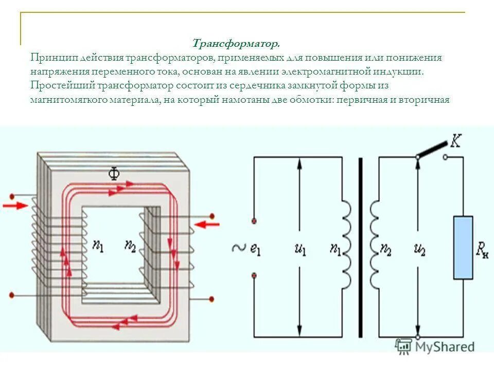 Исполнение трансформатора. Тоансформаторы принцыпиработы схемк. Трансформатор тока однофазный с сердечником на схеме. Симметрирующий трансформатор 380в в 220в. Вывод первичной обмотки трансформатора тока 100/5а, 3 фазы.