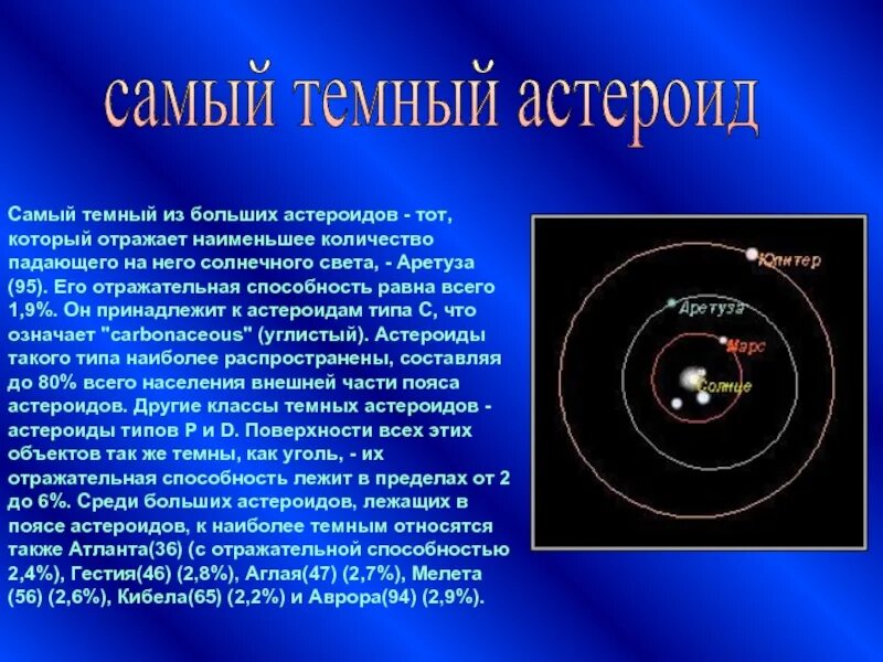 Астероиды солнечной системы интересные факты 4 класс. Самые большие астероиды и их движение. самые большие астероиды и их движение сообщение. интересные факты о астероидах. самые большие астероиды вывод.