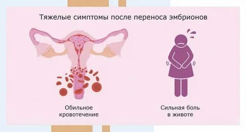 Запор после переноса эмбрионов