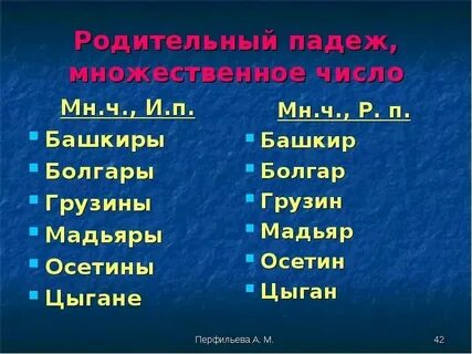 Родительный падеж множественного числа слова башкиры