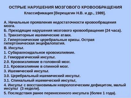 Кровоизлияние код мкб