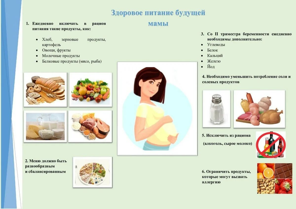 Белок у беременных 3 триместр. Белковая пища для беременных. Питание при белке в моче. Белок в питании при беременности. Белок в продуктах питания для беременных.