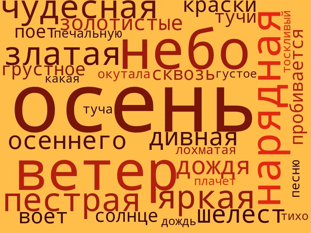 Облако слов. Набор слов на осеннюю. Слова на английском про осень. Слова про учителей для облака слов. Осенние слова прилагательные