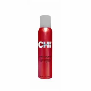 Chi p