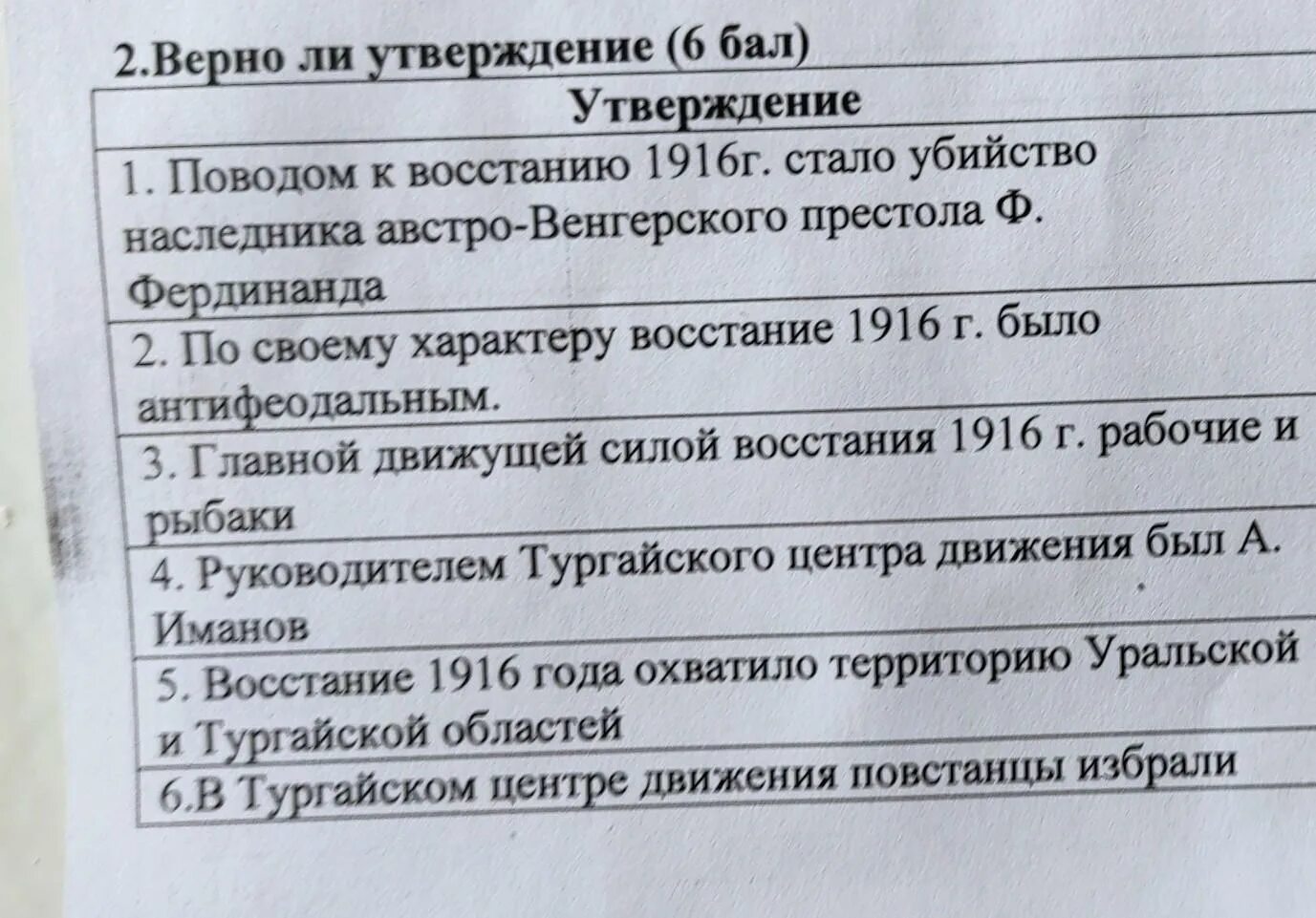 Установи верны ли приведенные утверждения. Любые четыре точки не лежат в одной плоскости. Верны ли утверждения в настоящее время. Верны ли утверждения в настоящее время. Верно ли утверждение -1 e n.