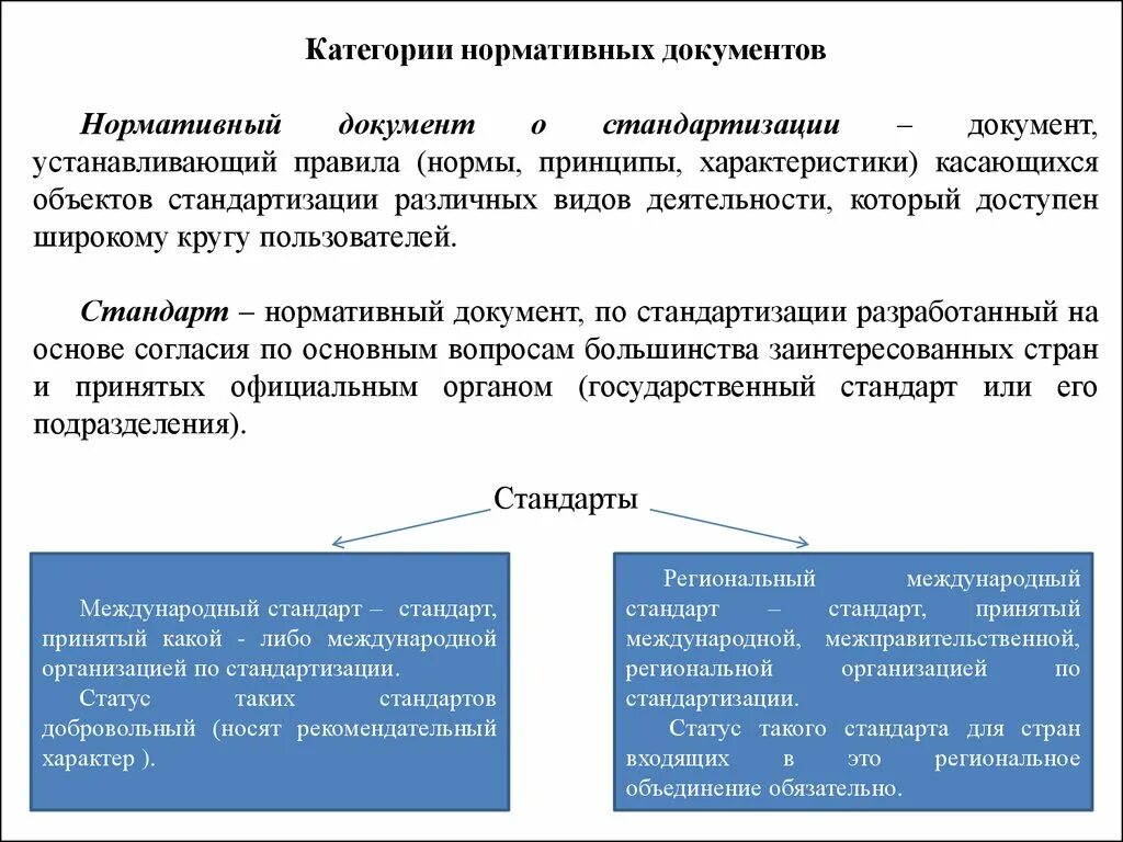 Нормативные документы и стандарты качества. Категории нормативных документов метрология. Виды стандартов документов. Стандарт это нормативный документ. Нормативные документы по стандартизации и унификации.