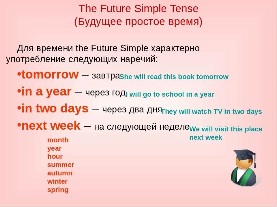 Будущее простое время в английском языке 4 класс. Таблица Future simple в английском. Вспомогательные глаголы Future simple в английском. Правило Future simple в английском.