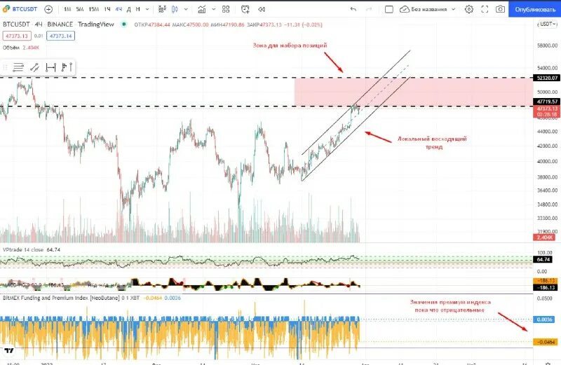 Novavax шортовые позиции вебул
