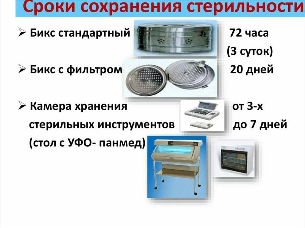 Камера сохранения стерильности. Срок сохранения стерильности в биксе с фильтром. Стол сохранения стерильности. Камера для хранения стерильных изделий "Панмед"-1. Сроки стерильности биксов.