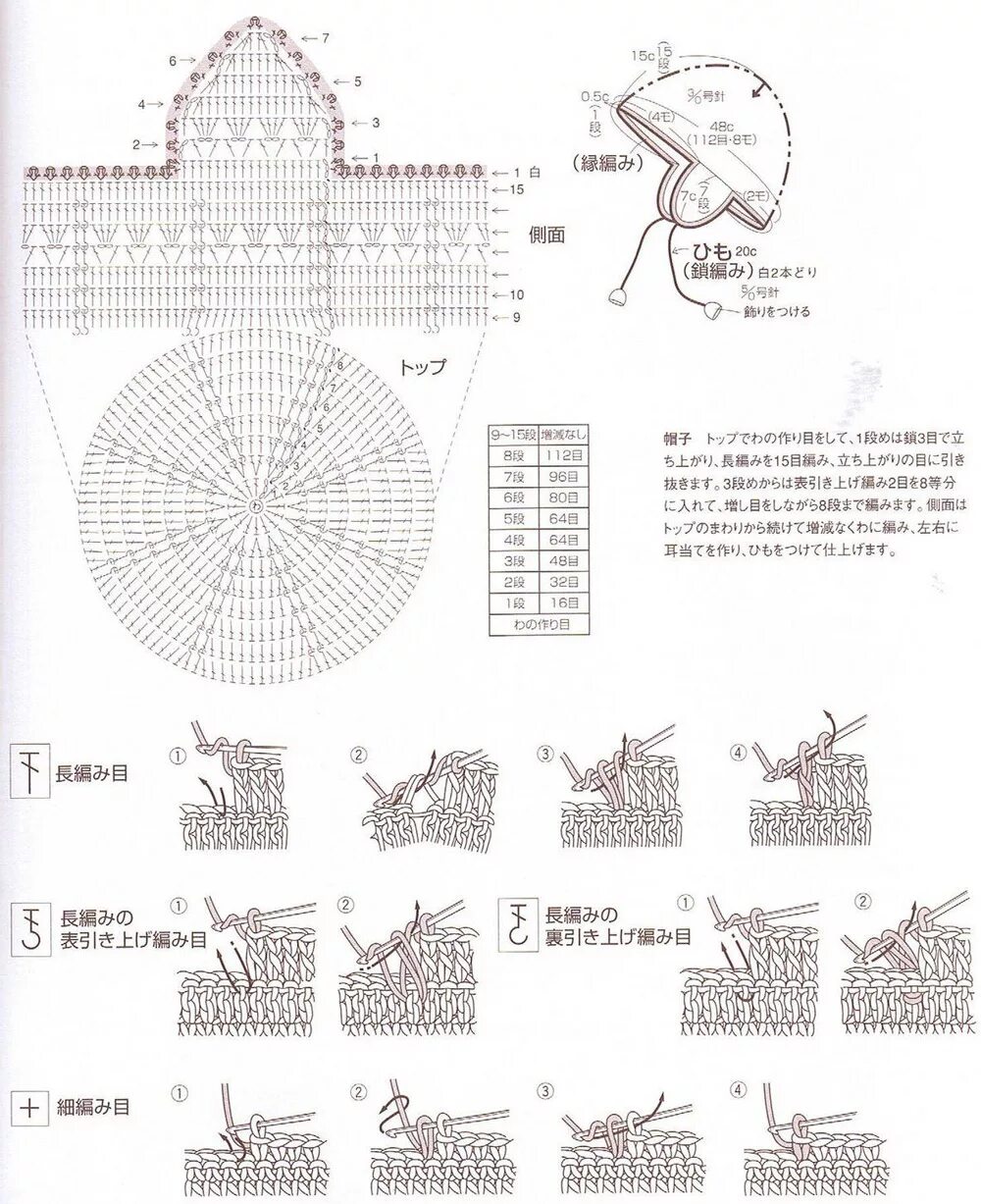 Вязаные ушки для лошади схема. Шапка-мишка схема вязания. Как связать детскую шапочку с ушками крючком. Схема шапки крючком снизу. Схема вязания ушек для лошади.