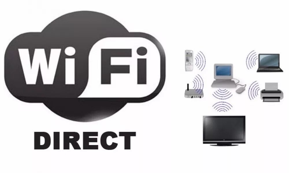 Wi fi direct adapter. Wi Fi. Вай фай direct. Вай фай директ ТВ. Значок WIFI direct.